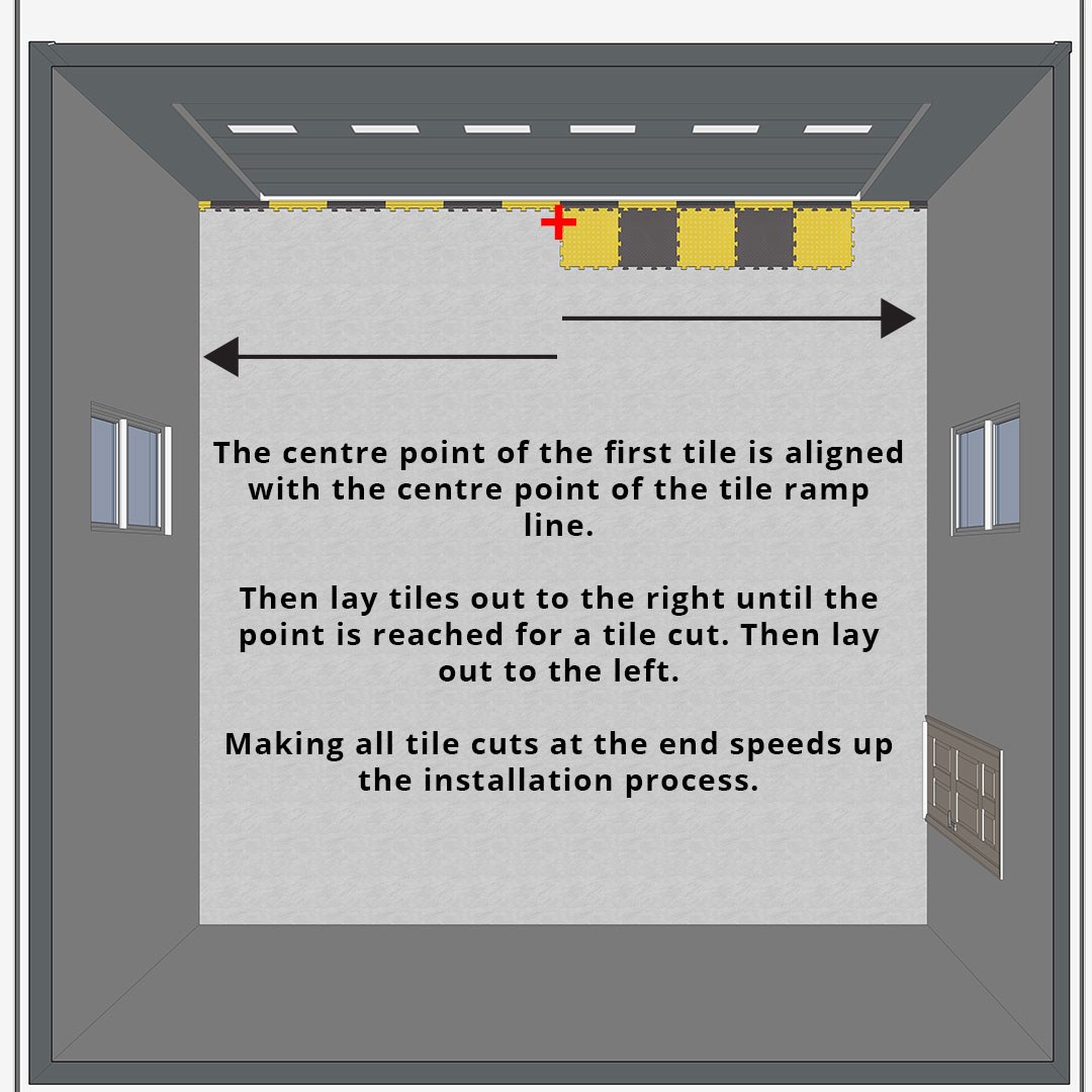 How to install MotoMat Floor Tiles Stage 3 Start laying tiles Stage